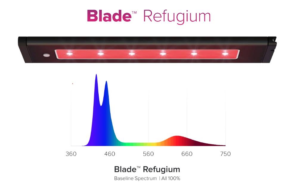 AI BLADE Refugium (30cm/~20W)