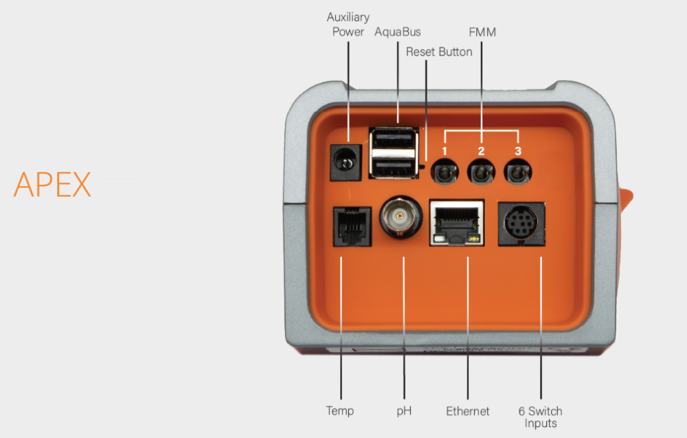 A3 APEX - monitorovací a řídící sada