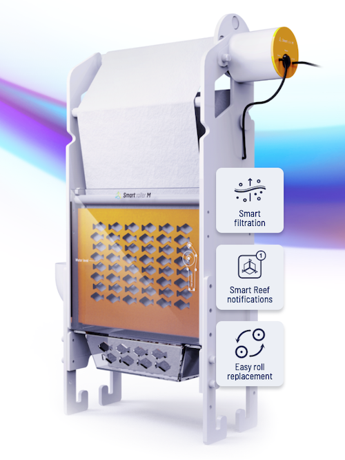 RF Smart Roller M - (~11.000L/h)