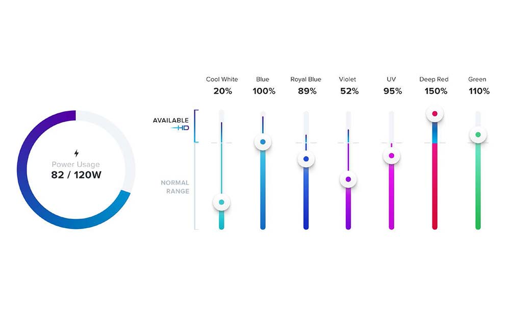 AI Hydra 64HD (~135W), černá