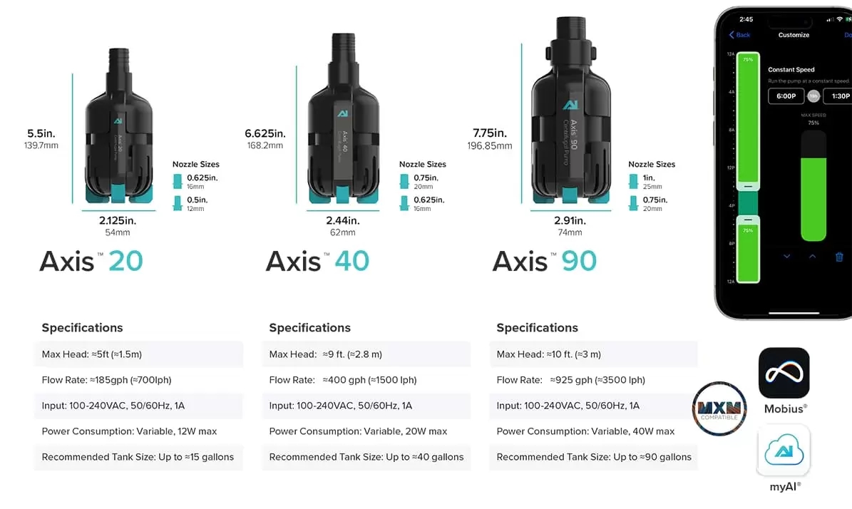 AI Axis 90 - (~3500L/~40W)