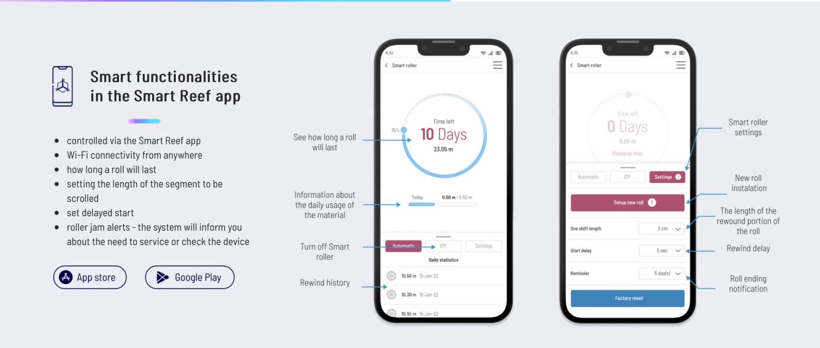 RF Smart Roller L - (~15.000L/h)