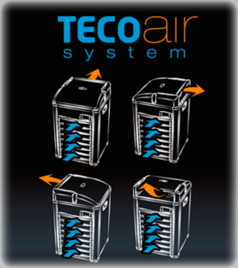 TECO TK1000 WiFi - chlazení pro akvária (do 1000L)