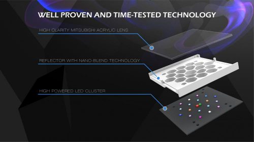 Maxspect RSX 150W (70cm)