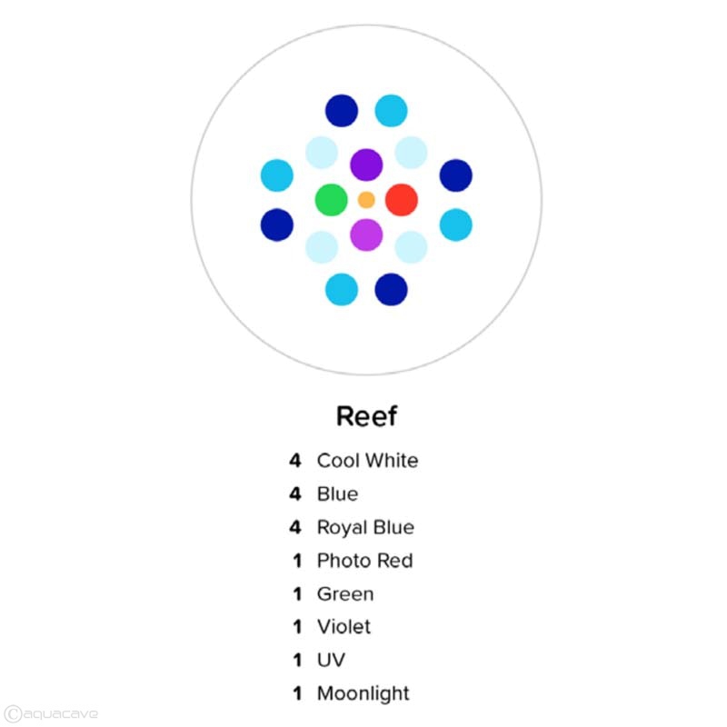 AI Prime 16HD (~55W), bílá