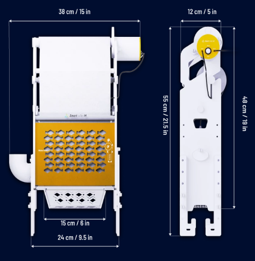 RF Smart Roller M - (~11.000L/h)
