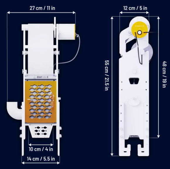 RF Smart Roller S - (~5.000L/h)